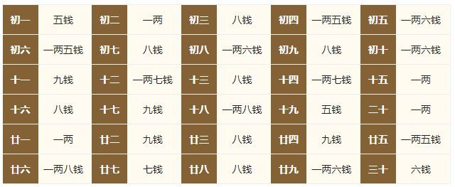 八合九并看一五二六倒合并三八欲钱去买四海是什么生肖详细解答、构建解答解释落实